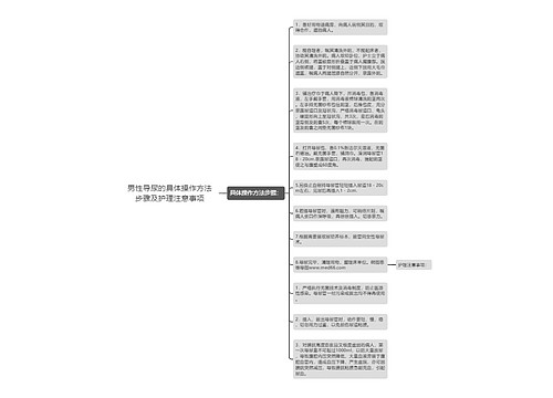 男性导尿的具体操作方法步骤及护理注意事项