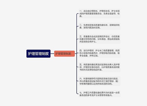 护理管理制度