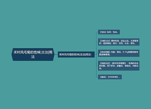 禾叶风毛菊的性味|主治|用法