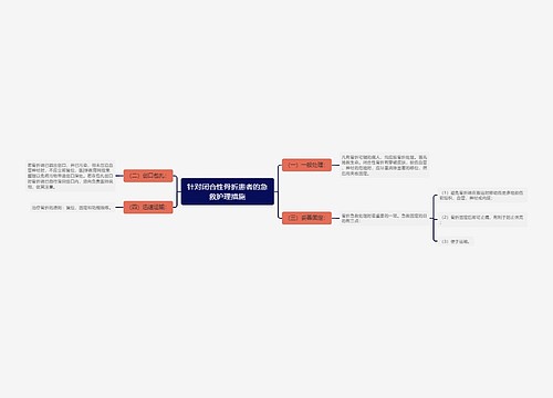 针对闭合性骨折患者的急救护理措施