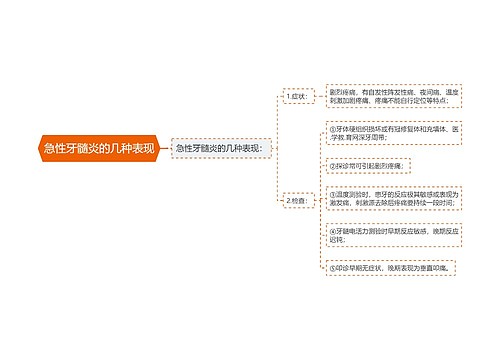 急性牙髓炎的几种表现