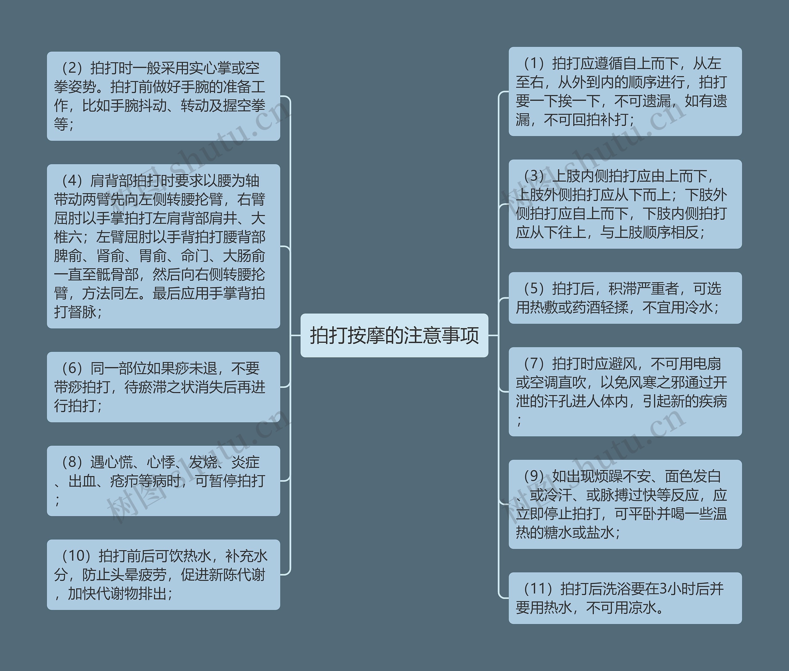 拍打按摩的注意事项思维导图