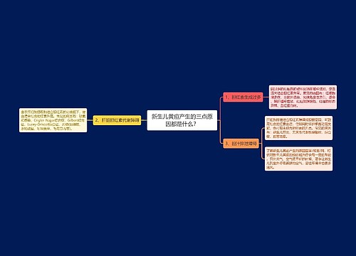 新生儿黄疸产生的三点原因都是什么？