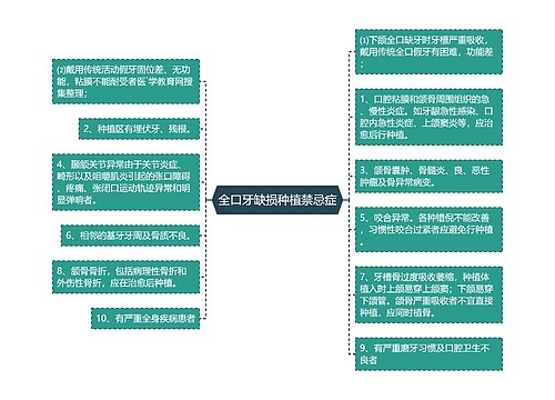 全口牙缺损种植禁忌症