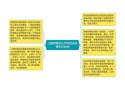 口腔种植牙从开始到完成要多长时间