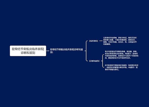 胫骨结节骨骺炎临床表现|诊断和鉴别