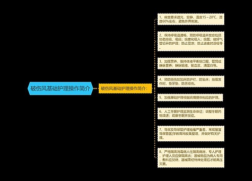 破伤风基础护理操作简介