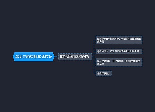 邻面去釉有哪些适应证