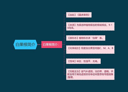 白果根简介