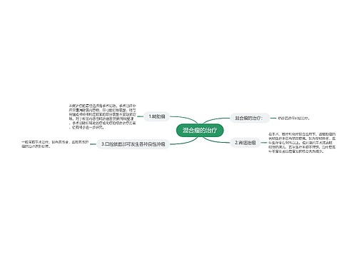 混合瘤的治疗