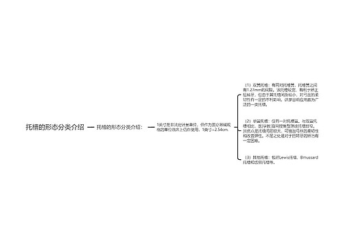 托槽的形态分类介绍