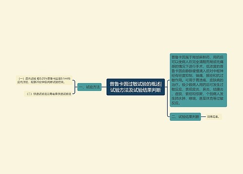 普鲁卡因过敏试验的概述|试验方法及试验结果判断