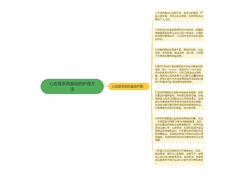 心血管系统基础的护理方法