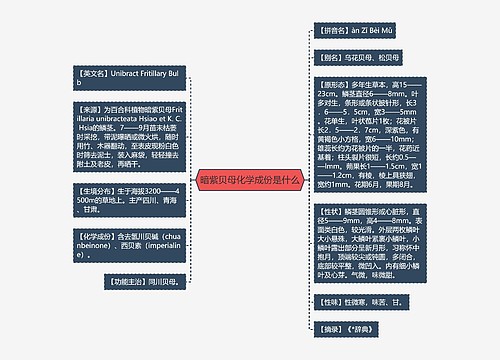 暗紫贝母化学成份是什么