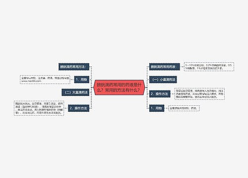 膀胱滴药常用的药液是什么？常用的方法有什么？