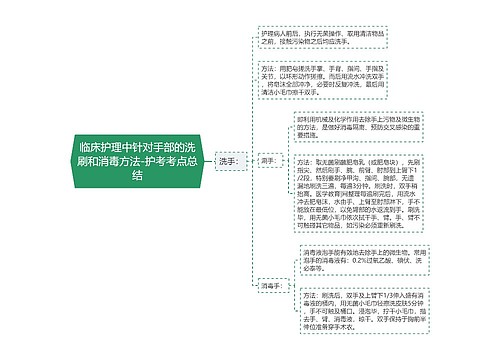 临床护理中针对手部的洗刷和消毒方法-护考考点总结