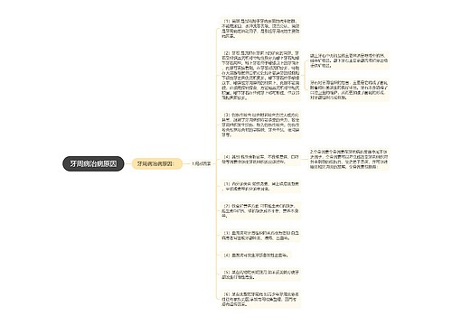 牙周病治病原因