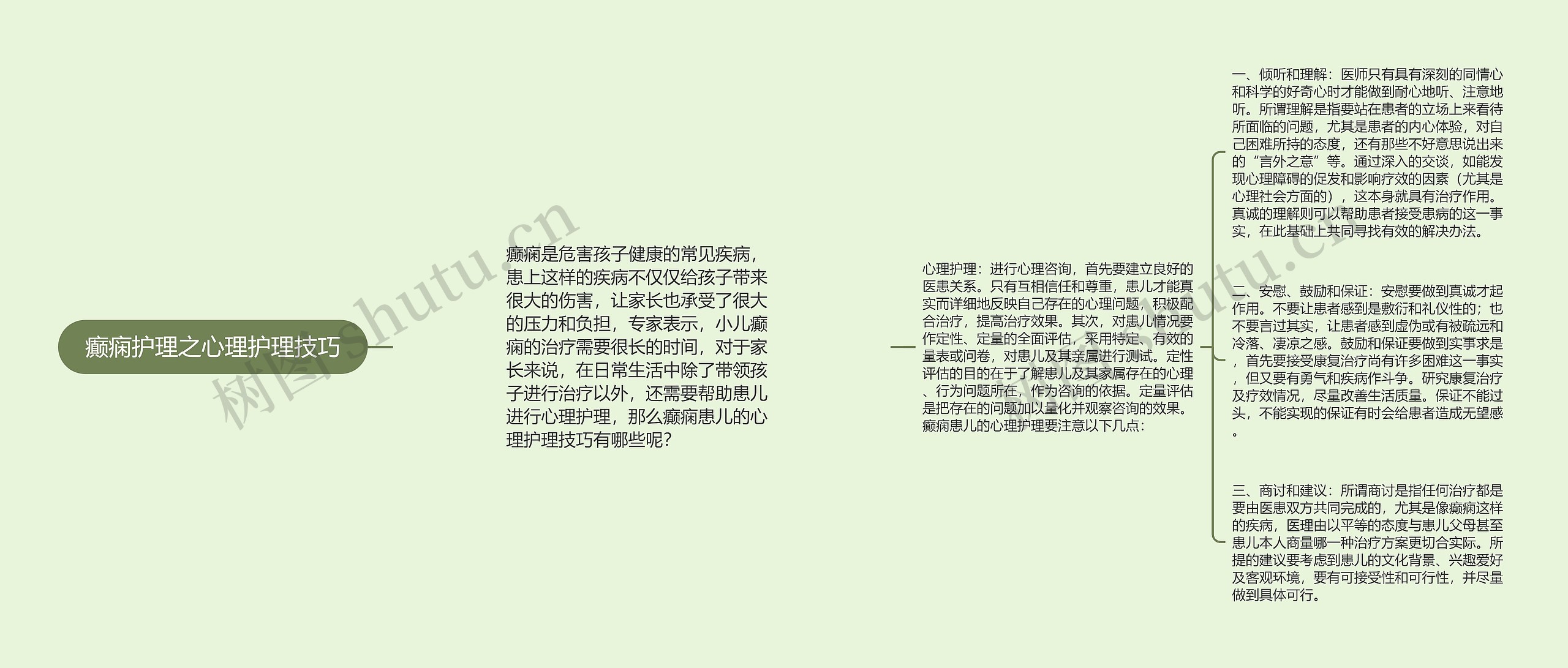 癫痫护理之心理护理技巧 癫痫护理之心理护理技巧