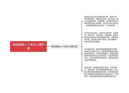 急性病病人个体化心理护理