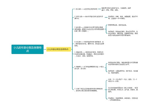 小儿的年龄分期及各期特点