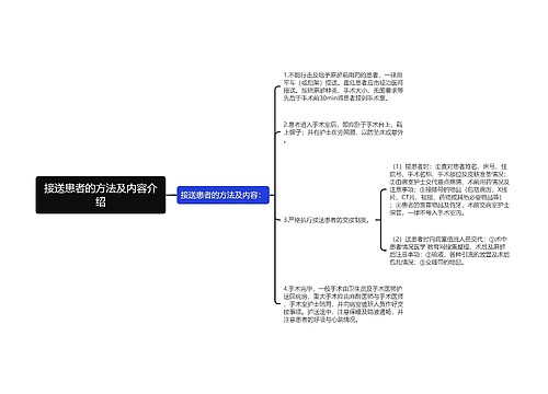 接送患者的方法及内容介绍