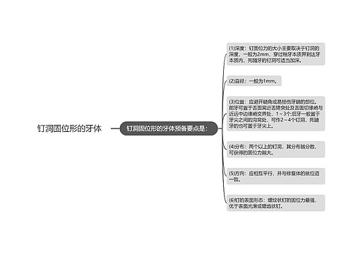 钉洞固位形的牙体