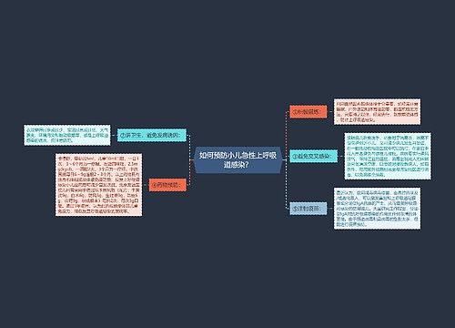如何预防小儿急性上呼吸道感染？