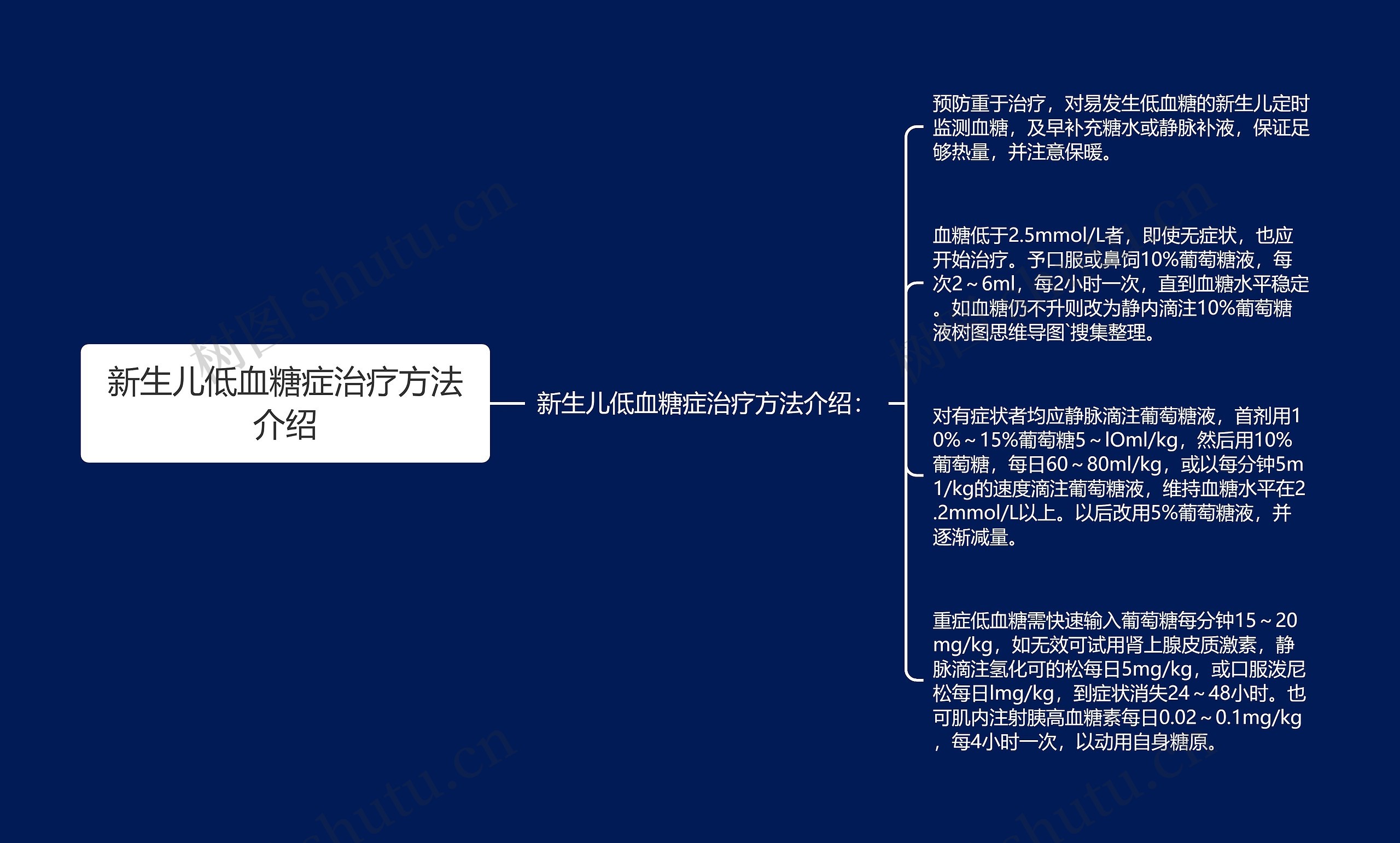 新生儿低血糖症治疗方法介绍 新生儿低血糖症治疗方法介绍