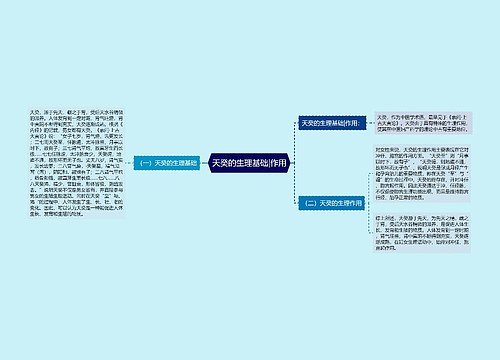 天癸的生理基础|作用