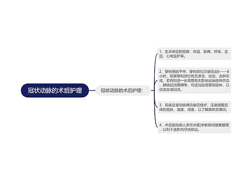 冠状动脉的术后护理