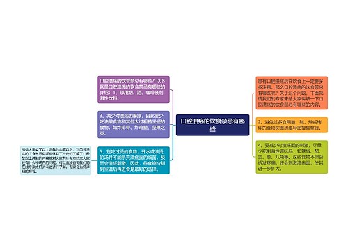 口腔溃疡的饮食禁忌有哪些