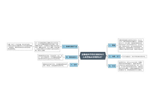 壶腹癌所导致的黄疸有什么典型临床表现特点？