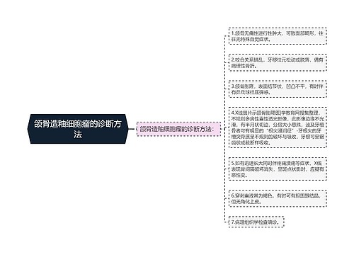 颌骨造釉细胞瘤的诊断方法