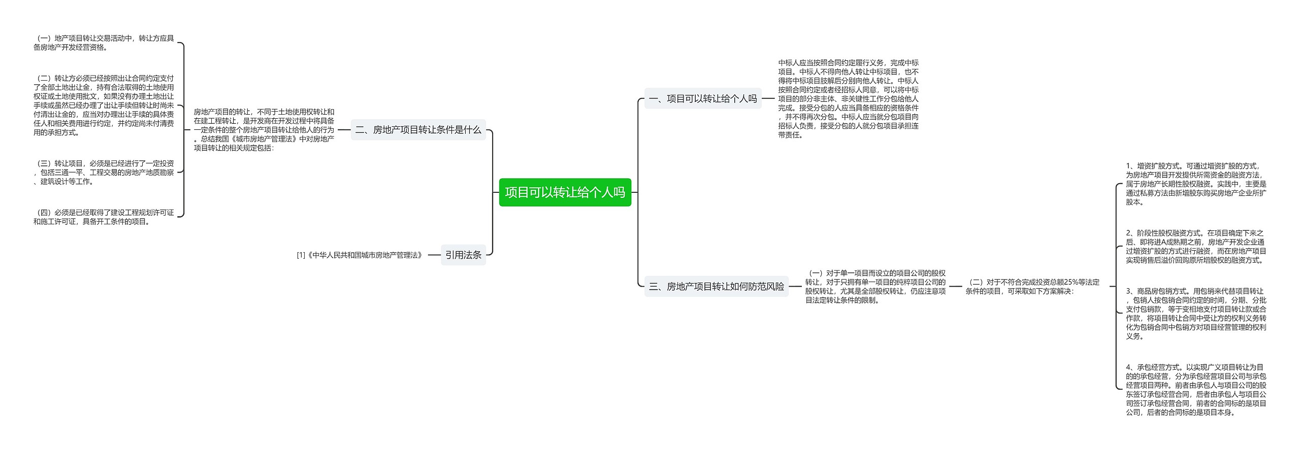 项目可以转让给个人吗