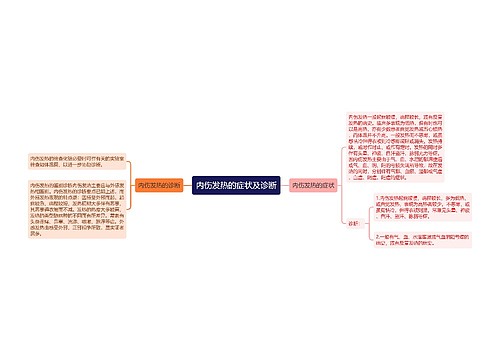 内伤发热的症状及诊断