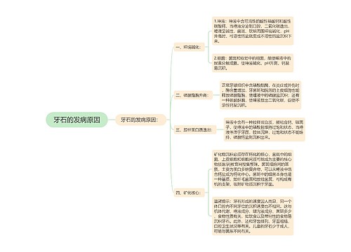 牙石的发病原因