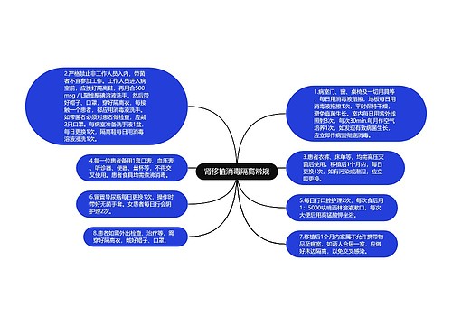 肾移植消毒隔离常规