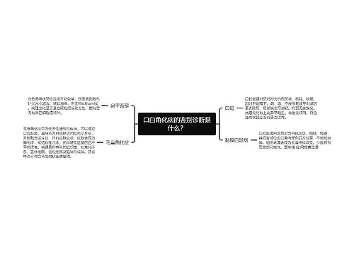 口白角化病的鉴别诊断是什么？