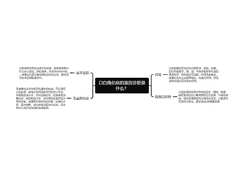 口白角化病的鉴别诊断是什么？