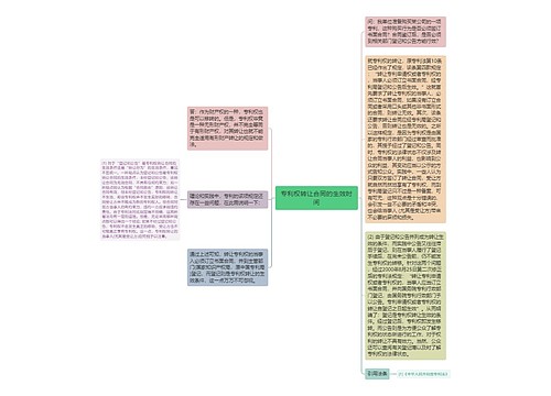 专利权转让合同的生效时间