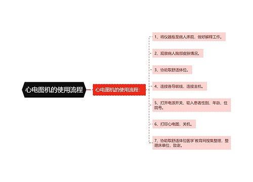 心电图机的使用流程