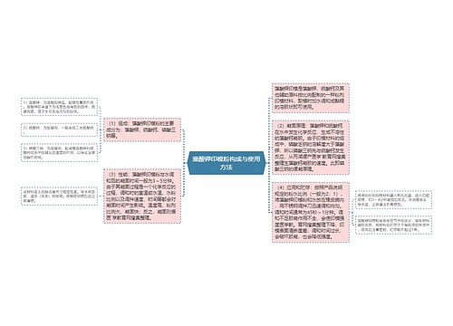 藻酸钾印模粉构成与使用方法