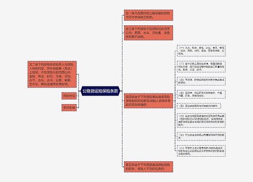 公路货运险保险条款