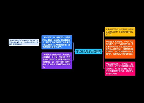 牙齿松动是怎么回事呢