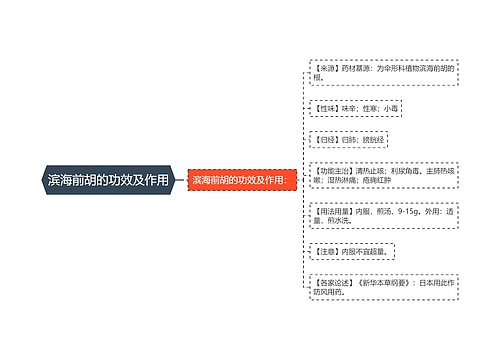 滨海前胡的功效及作用