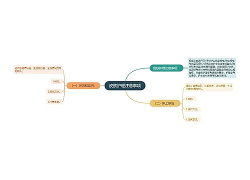 皮肤护理注意事项