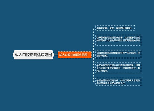 成人口腔正畸适应范围