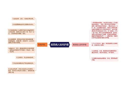 痴呆病人如何护理