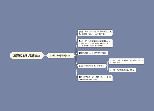 短瓣花性味|用量|主治