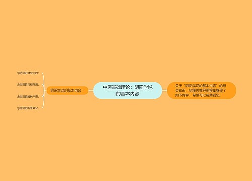 中医基础理论：阴阳学说的基本内容